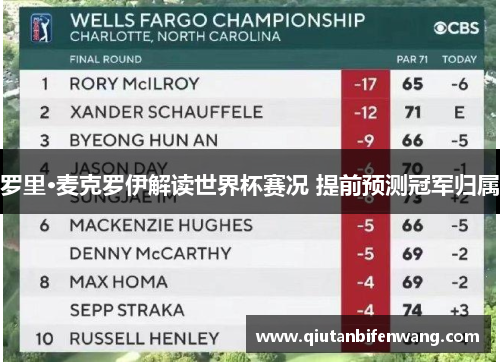 罗里·麦克罗伊解读世界杯赛况 提前预测冠军归属